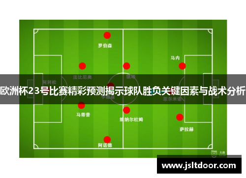 欧洲杯23号比赛精彩预测揭示球队胜负关键因素与战术分析
